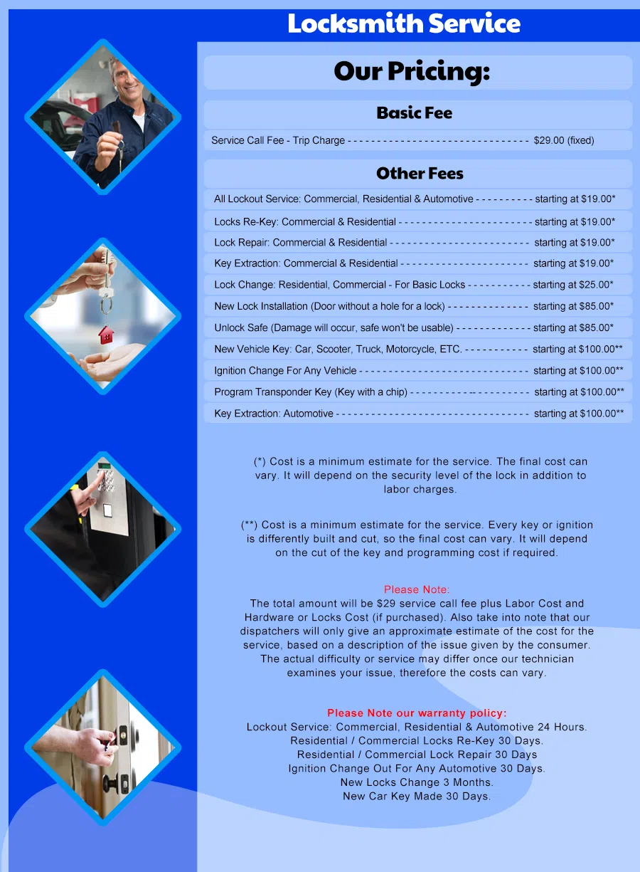 Silver Lake CA Locksmith Store, Silver Lake, CA 323-539-4988